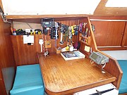 Gib Sea 31 -22